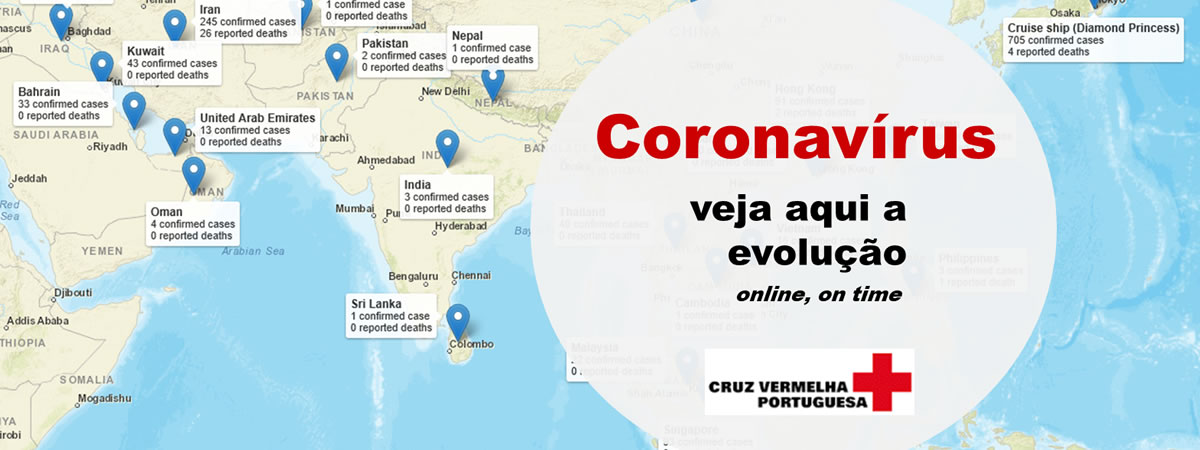 Coronavírus